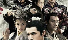 古月主演的电视剧,电视剧中的经典角色